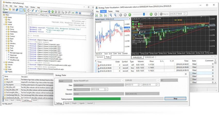 Algorithmic trading software open source