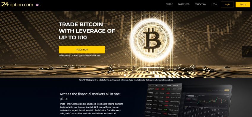 24option trading bitcoin