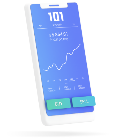 101Investing mobile app