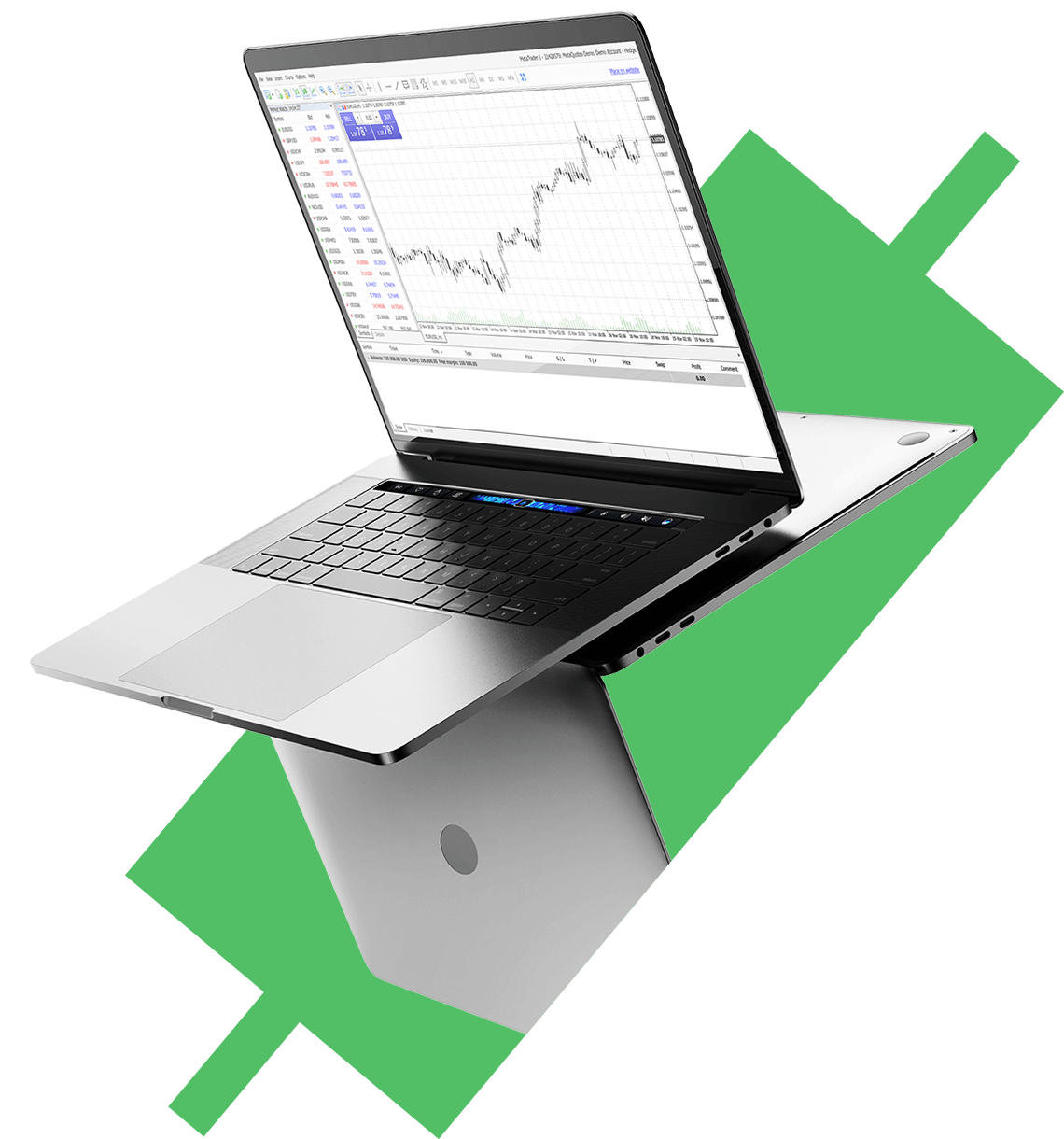 101Investing trading platform