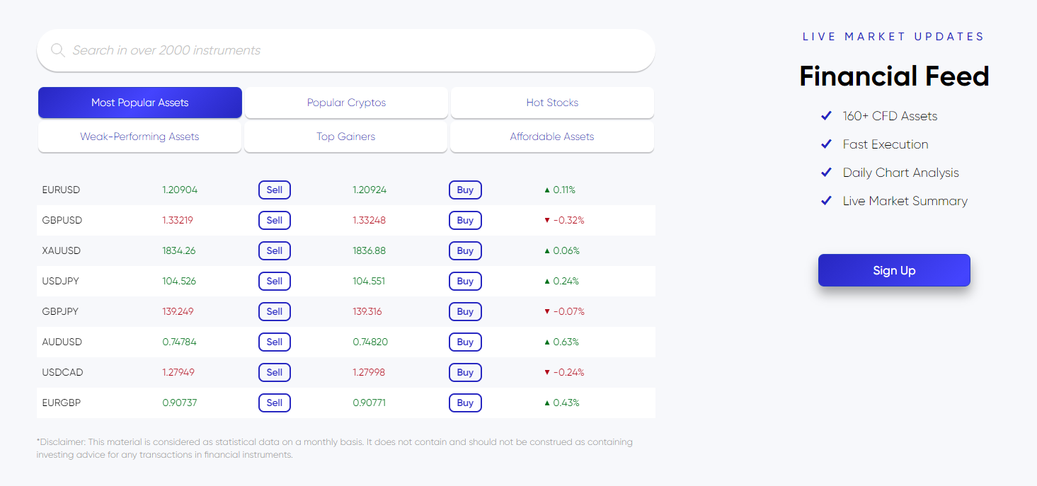 eXcentral asset coverage