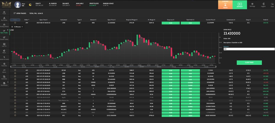 Coin-Stone trading platform