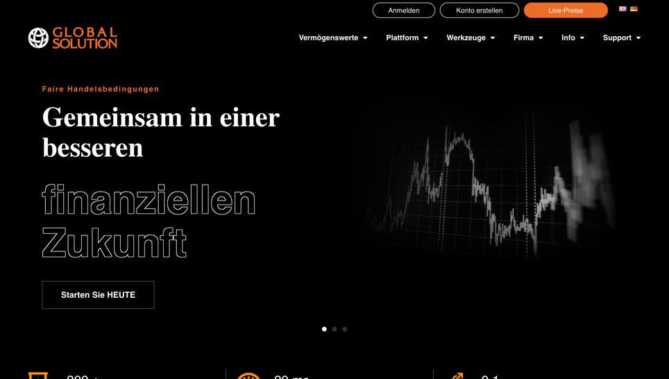 Die offizielle Homepage von Global Solution. 