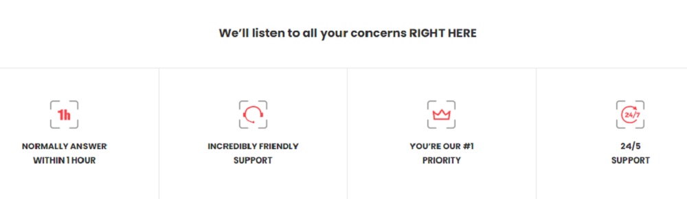 RXK Capital support