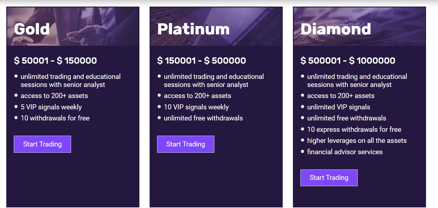 Currentcoins Account Types