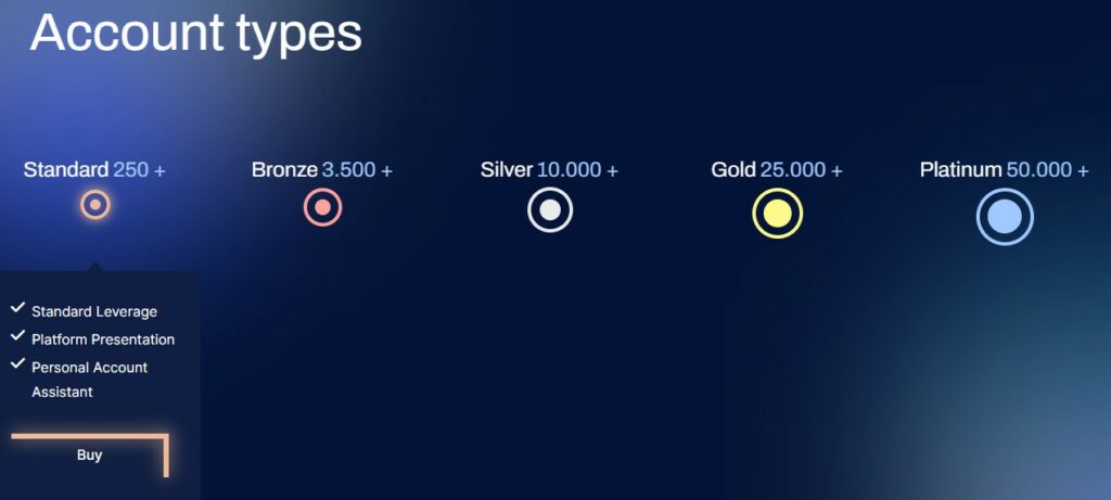 Enduringmarkets account types