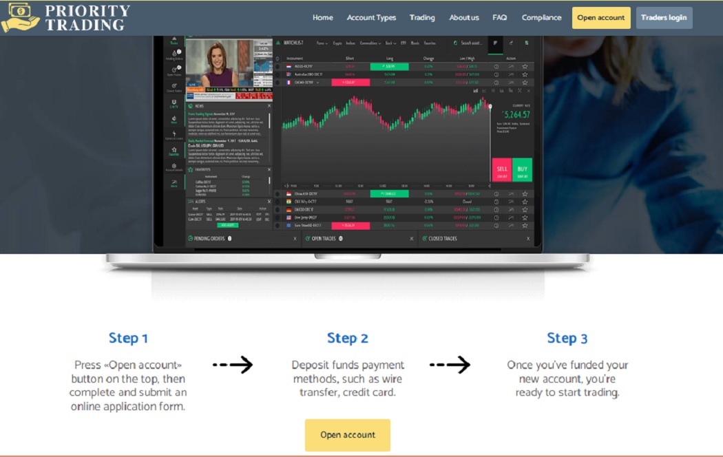 Priority Trading Account Opening and Deposit