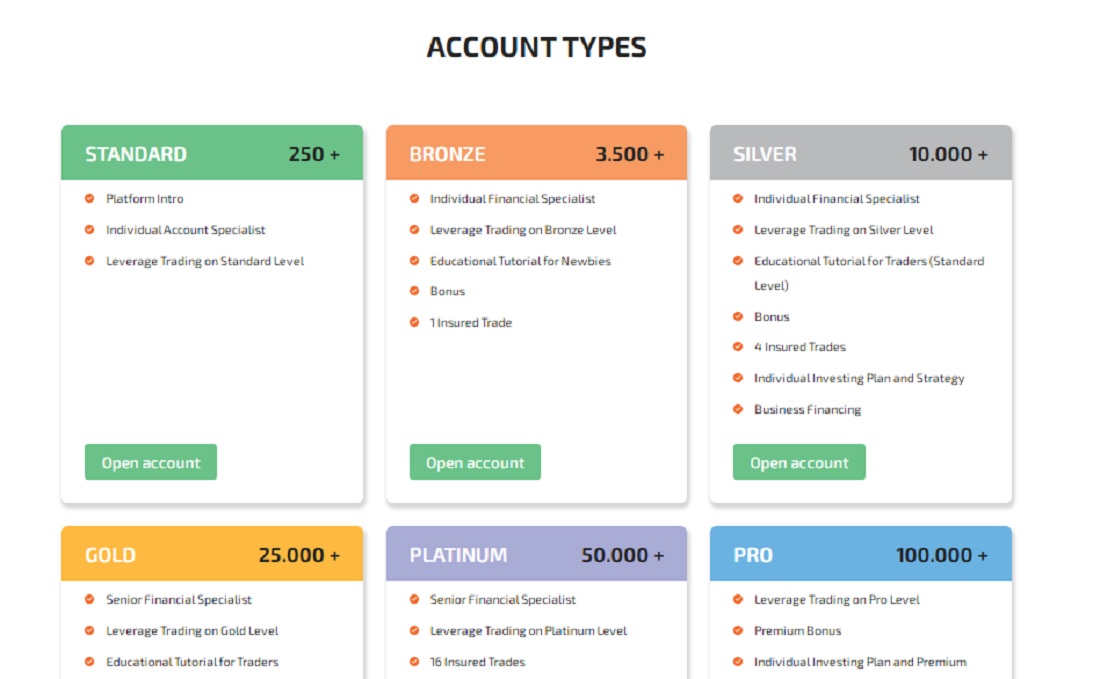 Tools4deals Account types