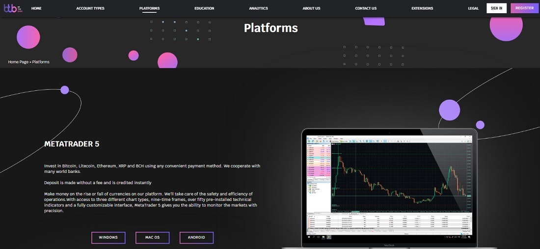 Be The Bank Platforms Be The Bank Platforms