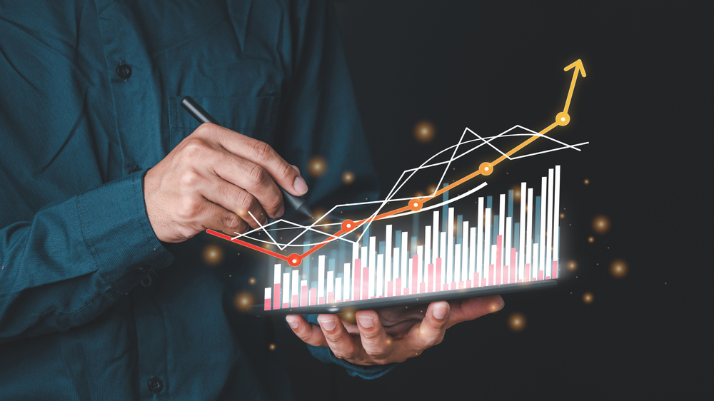 Royal Capital trading insights