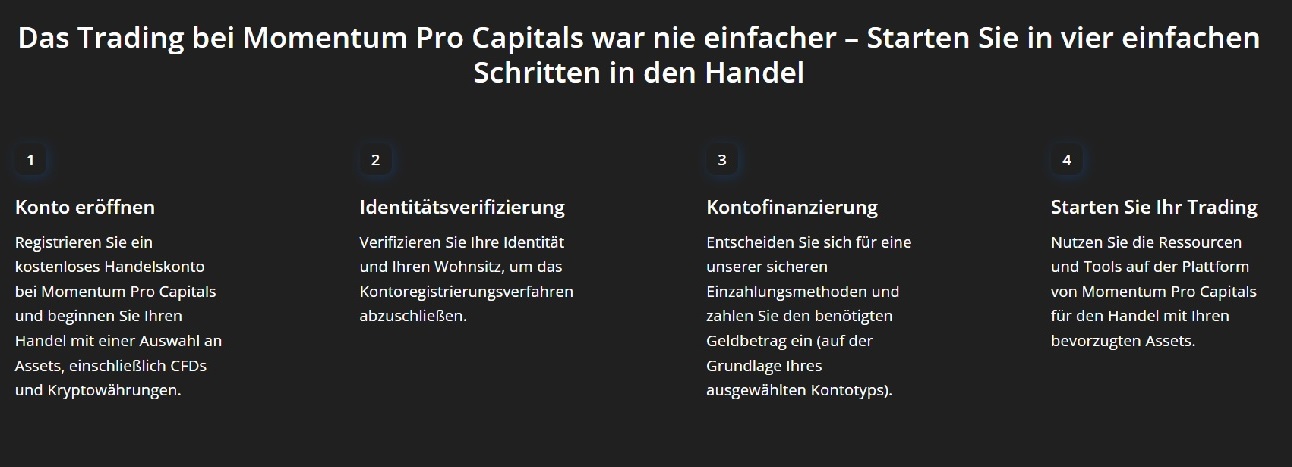 Das Trading bei Momentum Pro Capitals nie einfacher